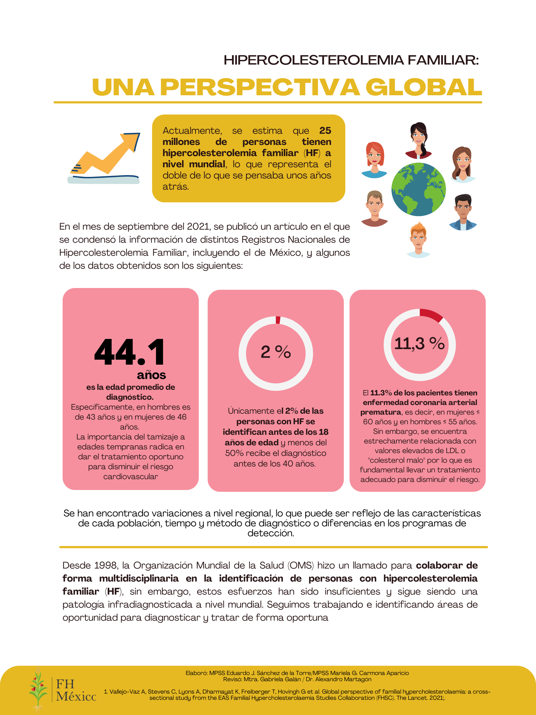 Una perspectiva global